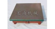 研磨平臺(tái)